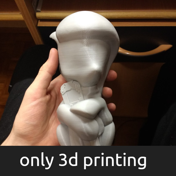 only 3d printing